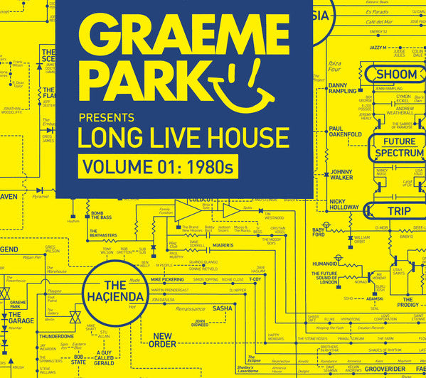 Graeme Park : Long Live House (Volume 01: 1980s) (3xCD, Comp)