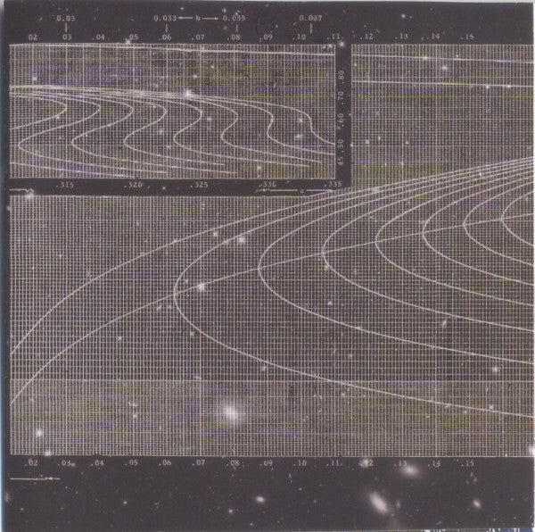 Writhing Squares* : Chart For The Solution (CD, Album)