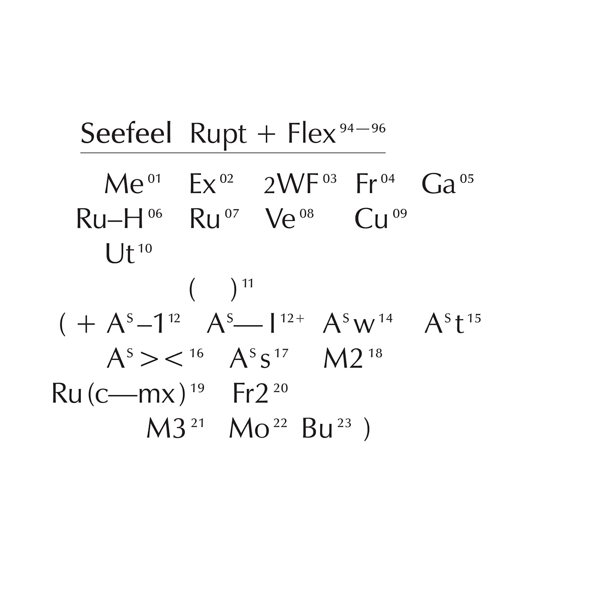 Seefeel Rupt & Flex CD