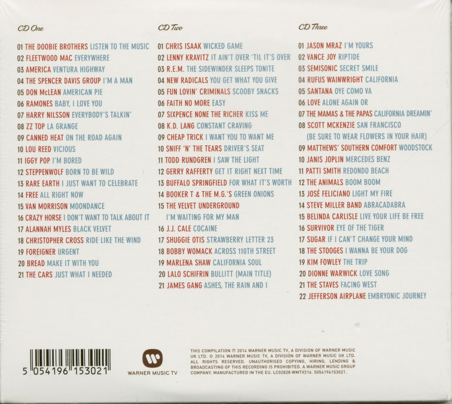 Various Artists American Highway CD